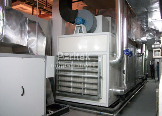 Hệ thống hút ẩm công nghiệp nhỏ gọn cho dây chuyền sản xuất viên nang Softgel